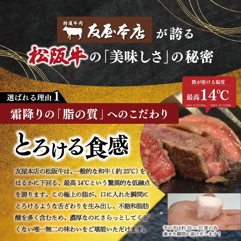 松阪牛 赤身 すき焼き用 300g 松阪牛 牛肉 NT25