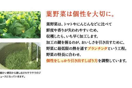 [定期便／4ヶ月] カゴメ つぶより野菜 野菜ジュース 計120本 (195g×30本×4回) 食塩・砂糖不使用 国産野菜350g分使用 カート缶 [0766]