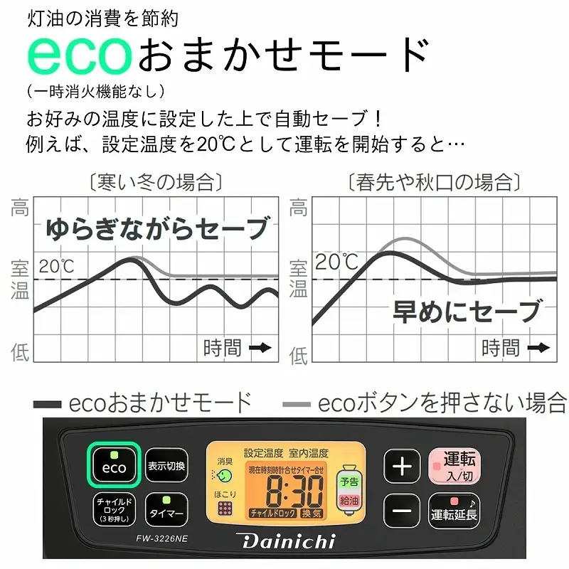 石油ファンヒーター 日本製 ダイニチ FW-3226NE 12畳 5L タンク 速暖ヒーター ファンヒーター  家電 ブラック グレー 黒 リビング キッチン 洗面所 脱衣所 暖房 暖房器具 新潟県 新潟市 ミストグレー
