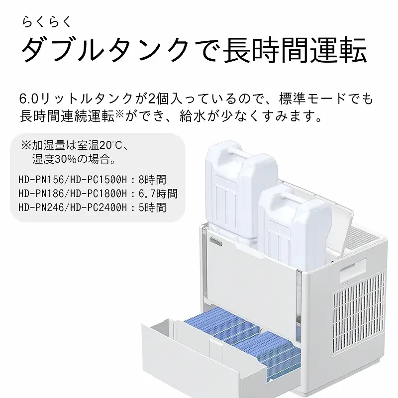 加湿器 日本製 HD-PN246 ダイニチ 加湿器