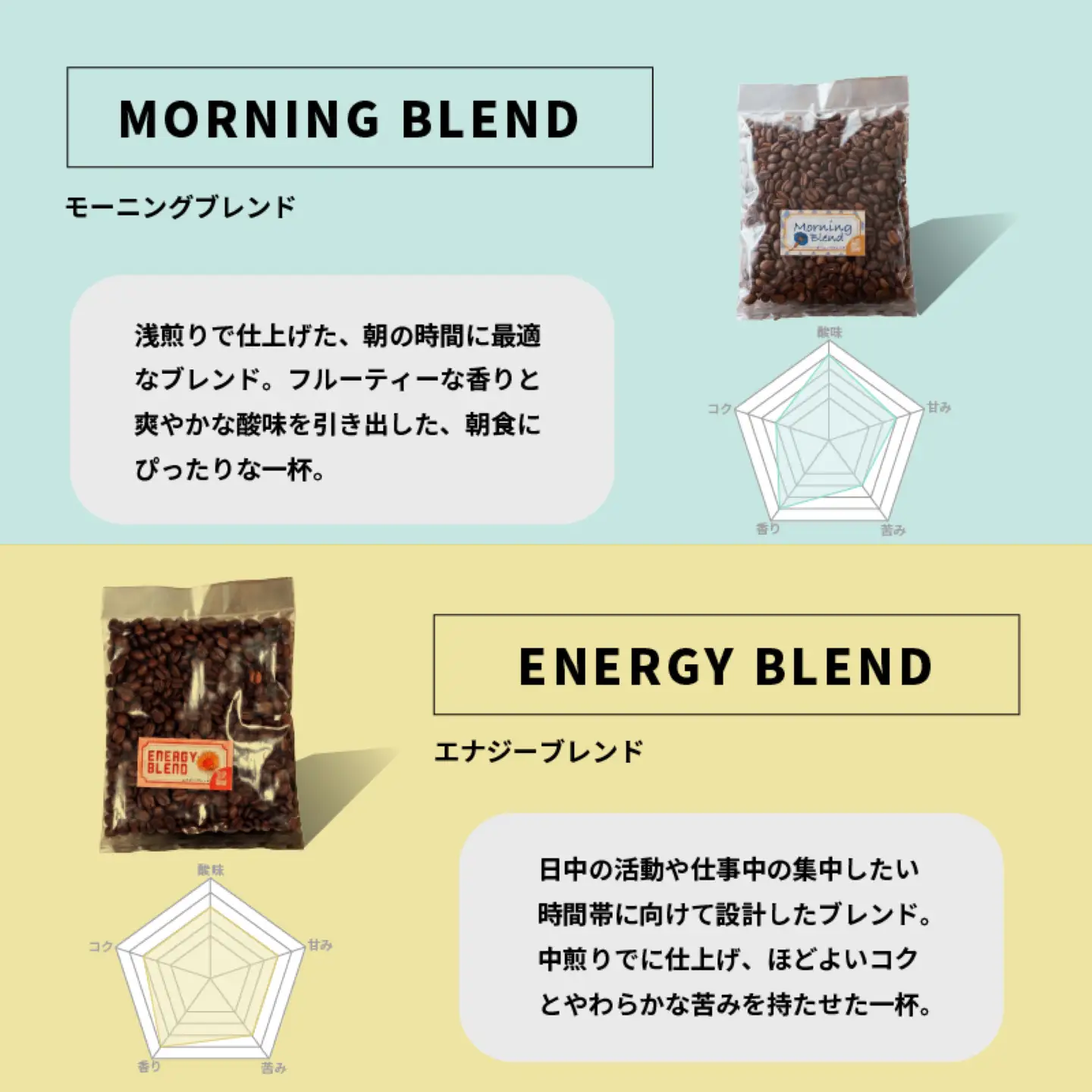【コーヒー定期便6回】 ブレンド 4種 飲み比べ 800g×6回 コーヒー豆