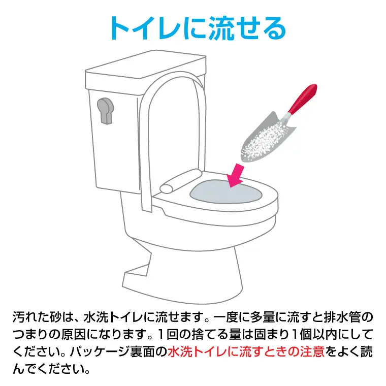 定期便 猫砂 ネオ砂ひのき 12L 5袋 年6回 隔月発送 トイレに流せる やさしく固まる 後処理らくらく 抗菌 瞬間消臭 中空構造 ペット用品 ネコ トイレ 備蓄 日用品 消耗品 富士市 [sf002-339]
