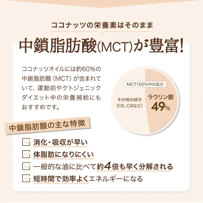ココナッツオイル500ml×6本入り 【kw0090-0018】