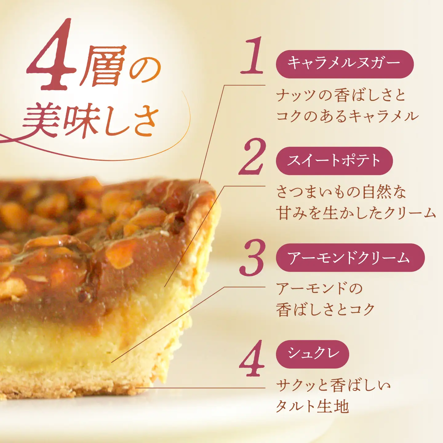 キャラメルヌガーとスイートポテトのタルト 1ホール 15cm [TBN044] タルト