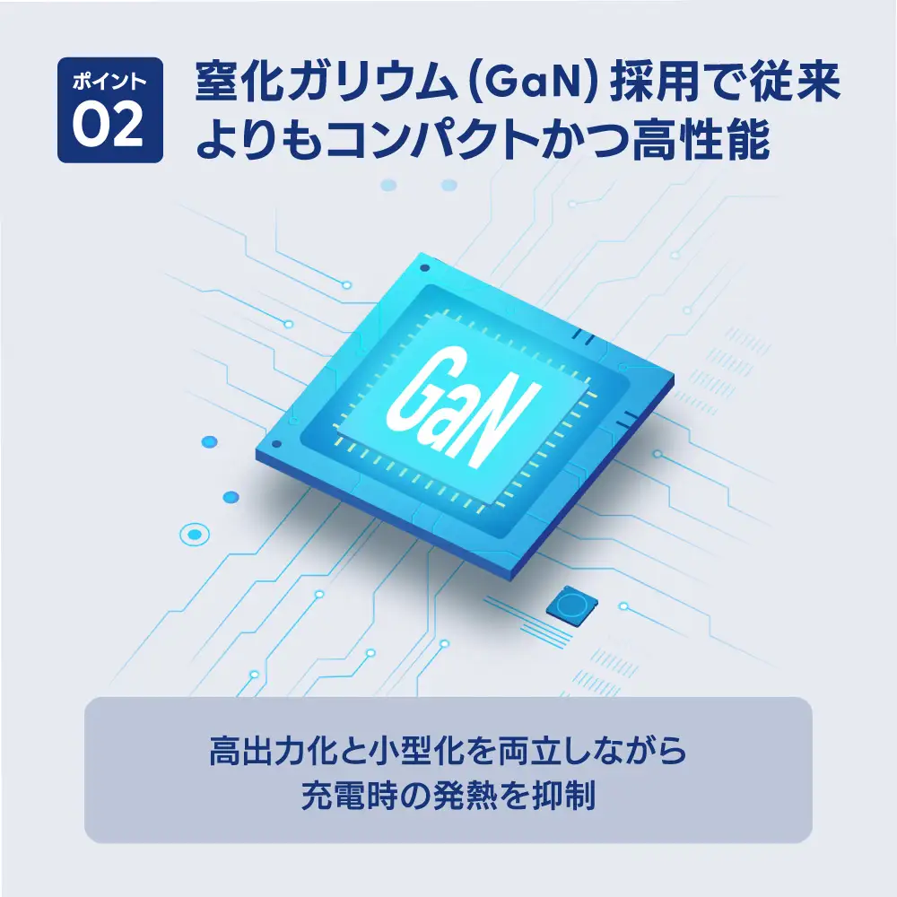 タイプc USB 対応 急速充電 AC充電器 Owltech