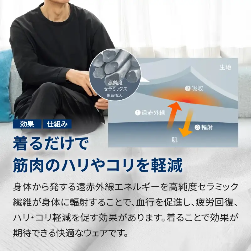 リカバリーウェア 【M】 リカバリーケアプラス ルームウェア AOKI ユニセックス ASN0001-01