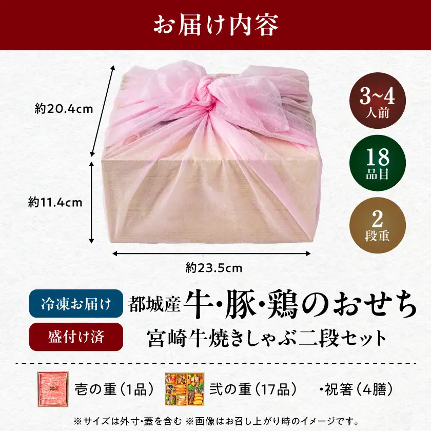 【2027★新春おせち】都城産牛・豚・鶏のおせち&宮崎牛焼きしゃぶ二段セット《12月30日お届け》3～4人前／2段重／冷凍盛付済　※オンライン決済限定〔AF-1504〕_(都城市) 