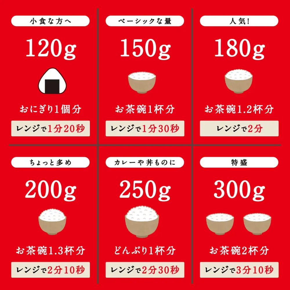 【定期便2回】180g×48食×2回  パックご飯 米 白米  パックごはん 低温製法米のおいしいごはん アイリスオーヤマ アイリスフーズ アイリス 国産米100％ パックライス パック米 レトルト ご飯 ごはん こめ 非常食 防災食 備蓄食 防災 備蓄 仕送り 一人暮らし レンチン 人気 定番 宮城県 角田市