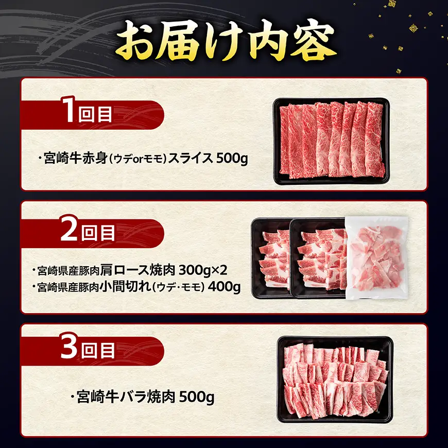 ミヤチクセレクト！宮崎牛・宮崎県産豚肉用途別定期便[6ヶ月コース] 【 肉 宮崎牛 牛肉 豚肉 小分け パック こま切れ スライス 詰め合わせ 送料無料 】