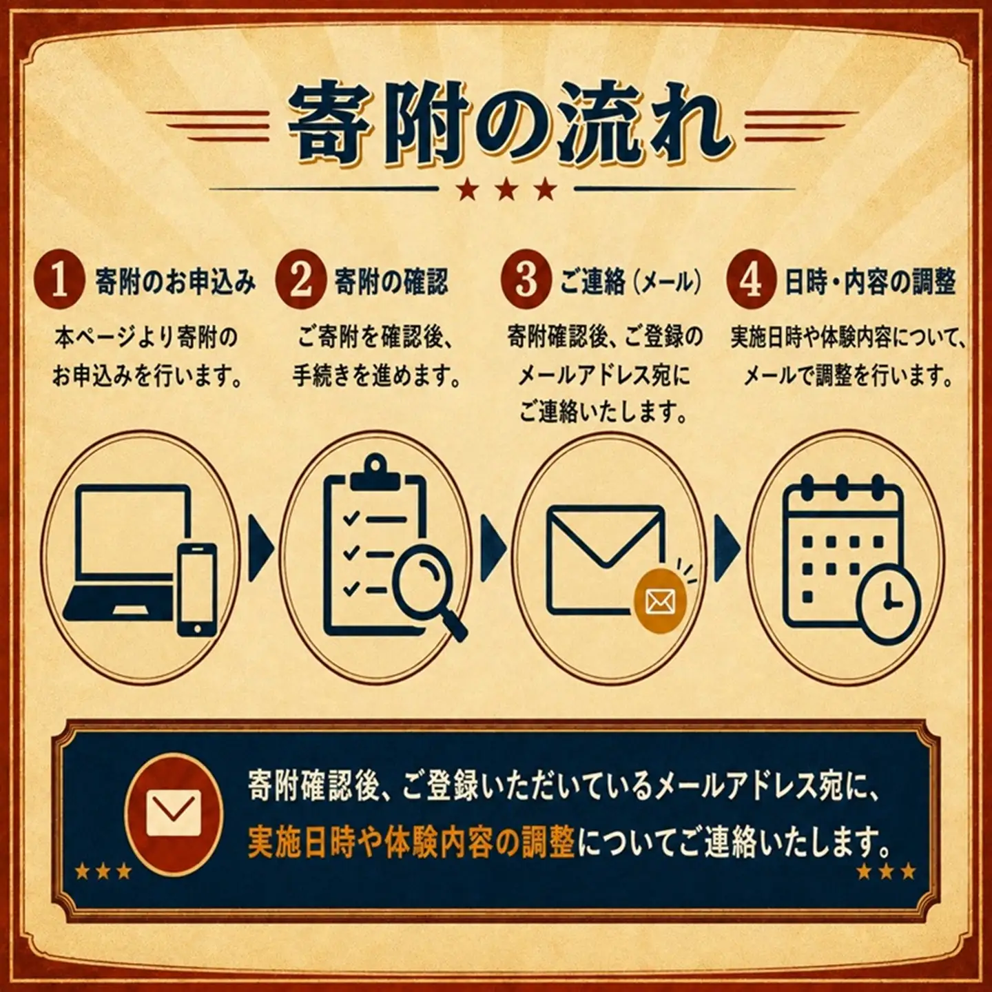 【2時間独占】銚電名物竹本会長をレンタル！あなたのためだけの特別な 120分 銚子電気鉄道