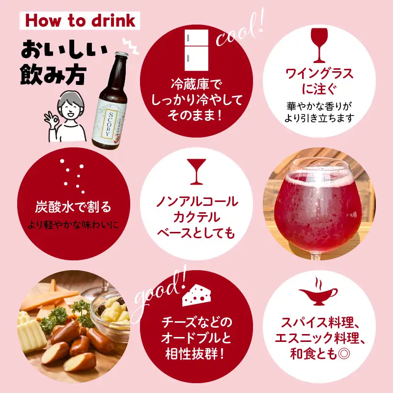 コンブチャ ハイビスカス味