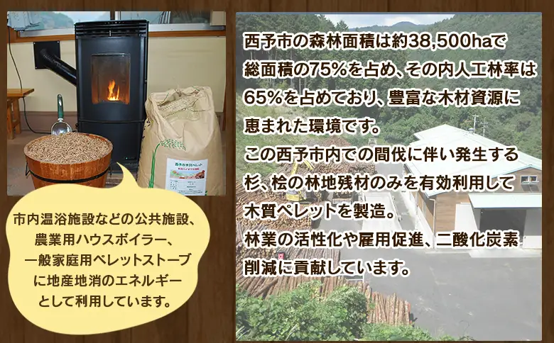 【生産終了のため在庫限り】＜西予市木質ペレット 約40kg (全木)＞ 木材 木製 ウッド ストーブ ペレットストーブ 燃料 猫砂 ネコ砂 ねこすな ねこ砂 ペット トイレ 間伐材使用 自然素材 ペット用品 国産 SDGs エフシー 愛媛県 西予市【常温】『1か月以内に順次出荷』 SEF0001