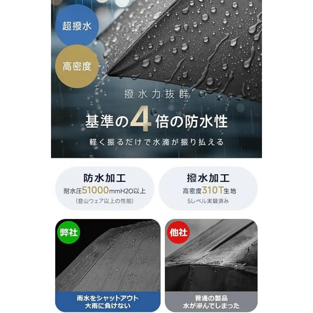 8本骨形状記憶折り畳み傘 ブラック【11100-2628】