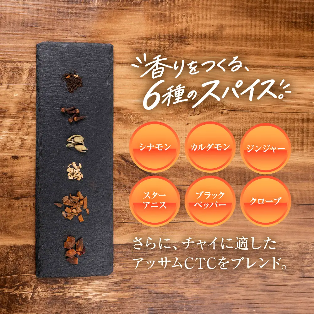 スパイスチャイ 6回分×2袋 薬膳kotonoki 
