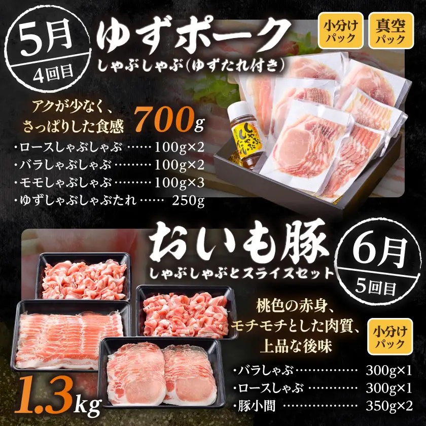 【☆セレクト定期便☆】ブランドポーク☆しゃぶしゃぶ・6月小間有り☆定期便(5ヶ月)≪2027年お届け≫〔S-009-T5-2027〕_(都城市)