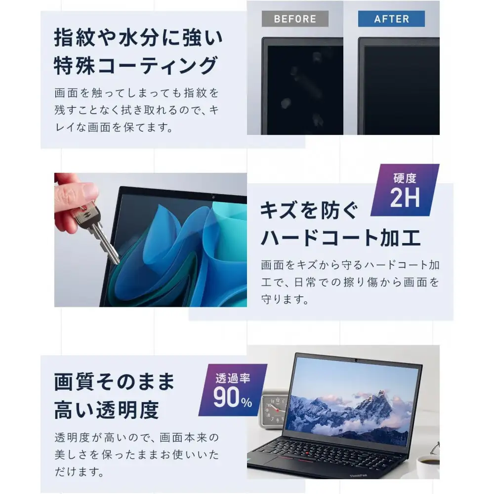 【堺市企画】Windows 日本製保護フィルム アンチグレア ブルーライトカット 15.6inch(16:9) HOGOTECH