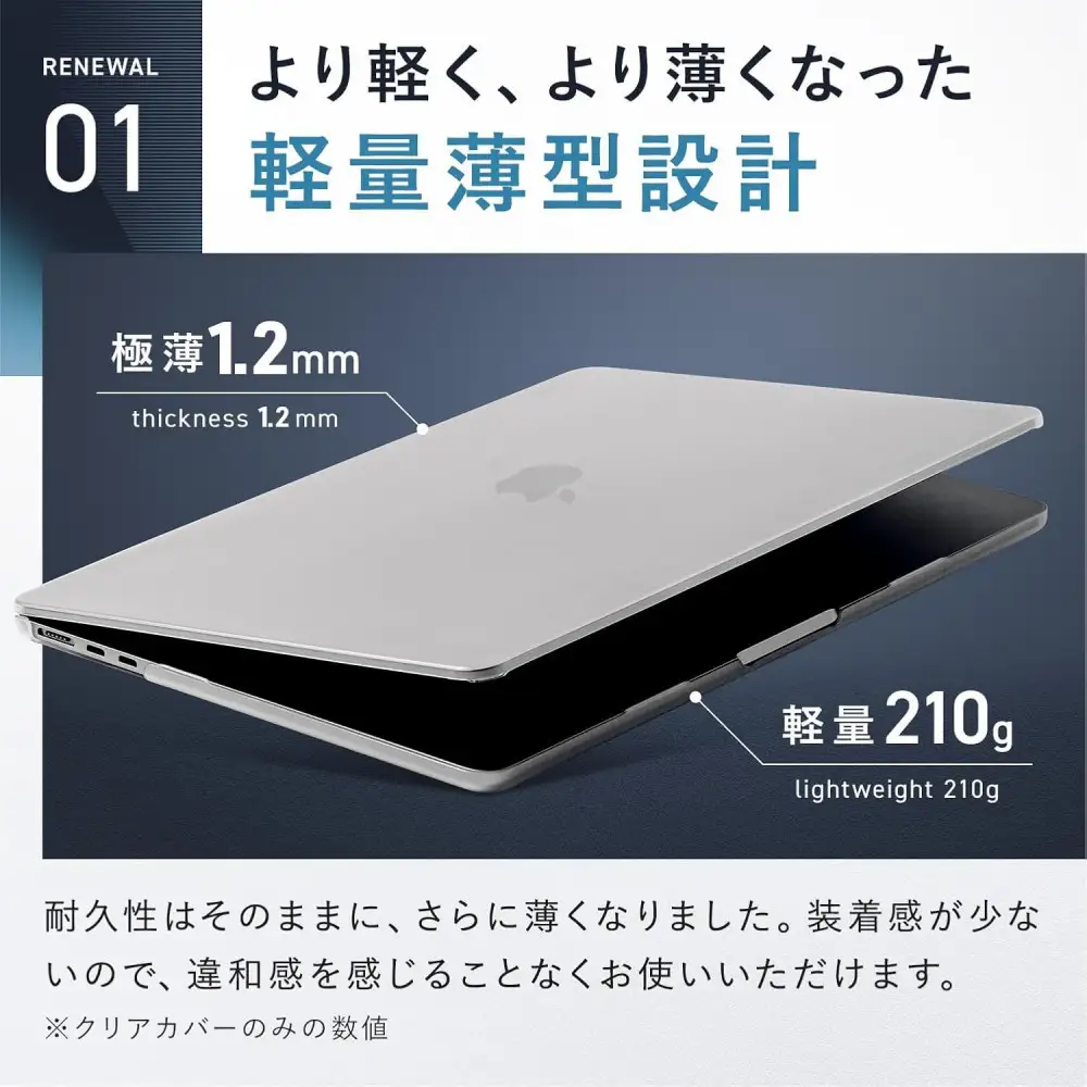 【堺市企画】Macbook カバー Pro14inch マットクリア HOGOTECH