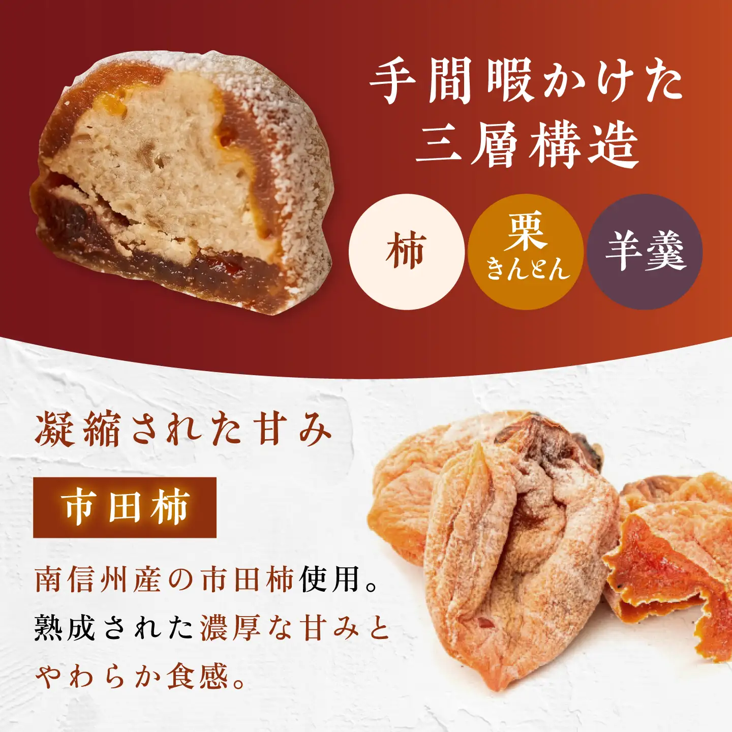 多治見の和菓子 ころころ柿 6個入り 多治見市 / 亀屋製菓舗 / 和菓子 かき 柿 干し柿 栗きんとん 栗 創作和菓子[TDX006]