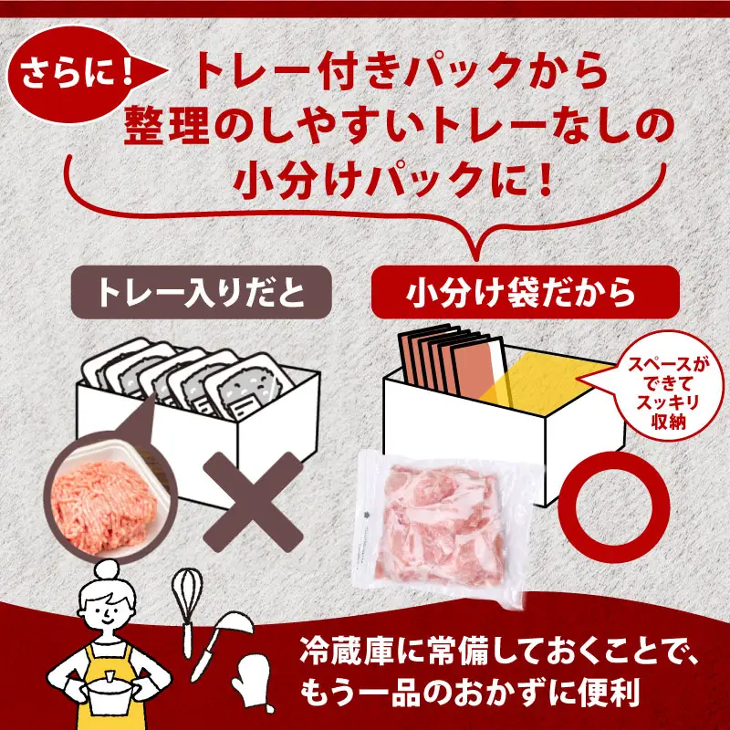 豚肉切り落とし 3kg 訳あり 豚肉切り落とし