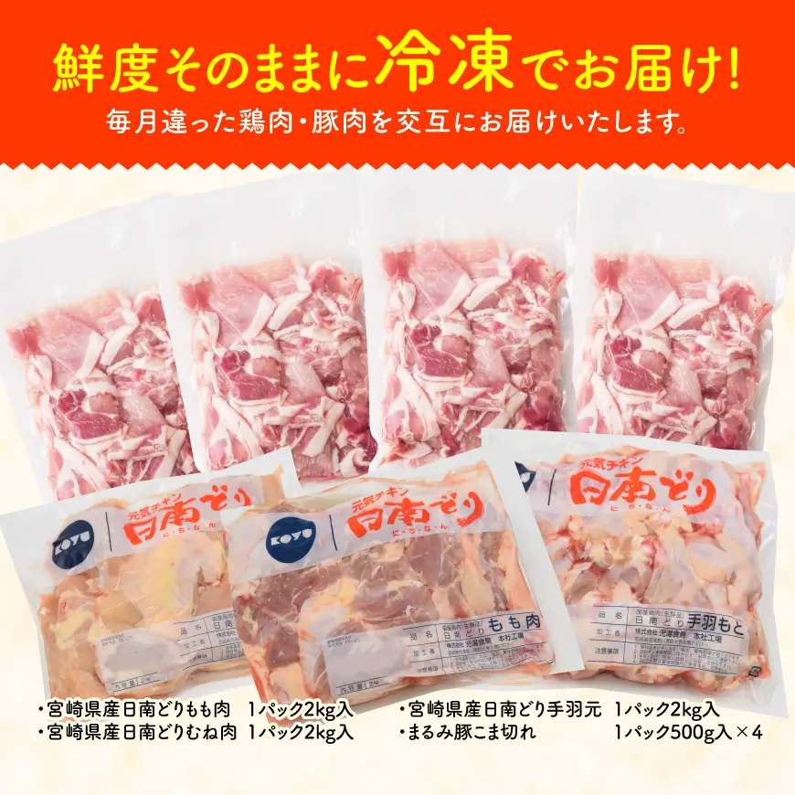 【3ヶ月定期便】　宮崎県産 鶏肉（銘柄鶏）・豚肉（ブランドポーク）を交互にお届け！ 【 ふるさと納税 鶏肉 鶏 若鶏 もも むね  手羽元 豚肉 こま切れ セット 宮崎県産 川南町 おうち時間 おうちごはん 定期便 送料無料 】