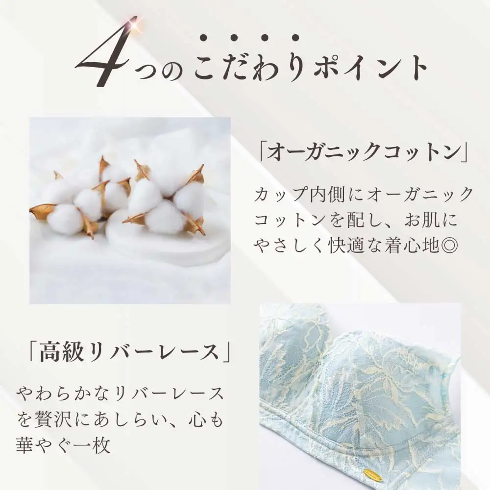 オンユーモア レースノンワイヤーブラ 1枚 Mサイズ・アクアブルー / ブラジャー ノンワイヤー 補正 ノンワイヤーブラ 株式会社ウインビー