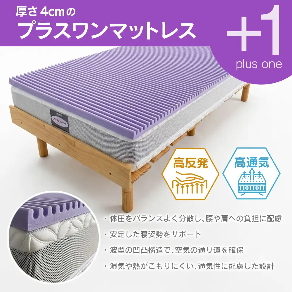 マットレス トッパー セミダブル 高反発ウレタン トップマットレス お使いのマットレスに重ねて寝心地アップ キタヒロマットレス タスネル 西日本イノアックオリジナル カラーフォーム健康ショップ_NI040_052