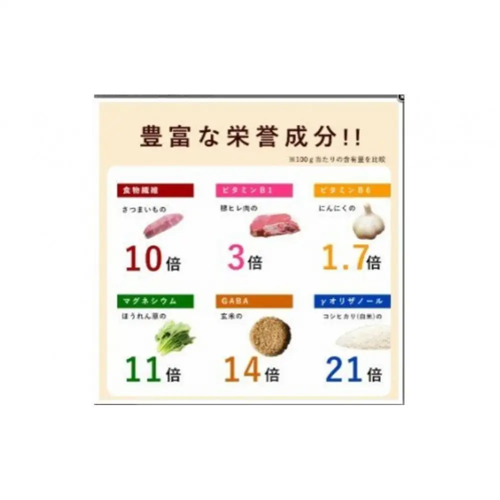 食べる米ぬかパウダー　ぬかだけん　50g 6袋セット