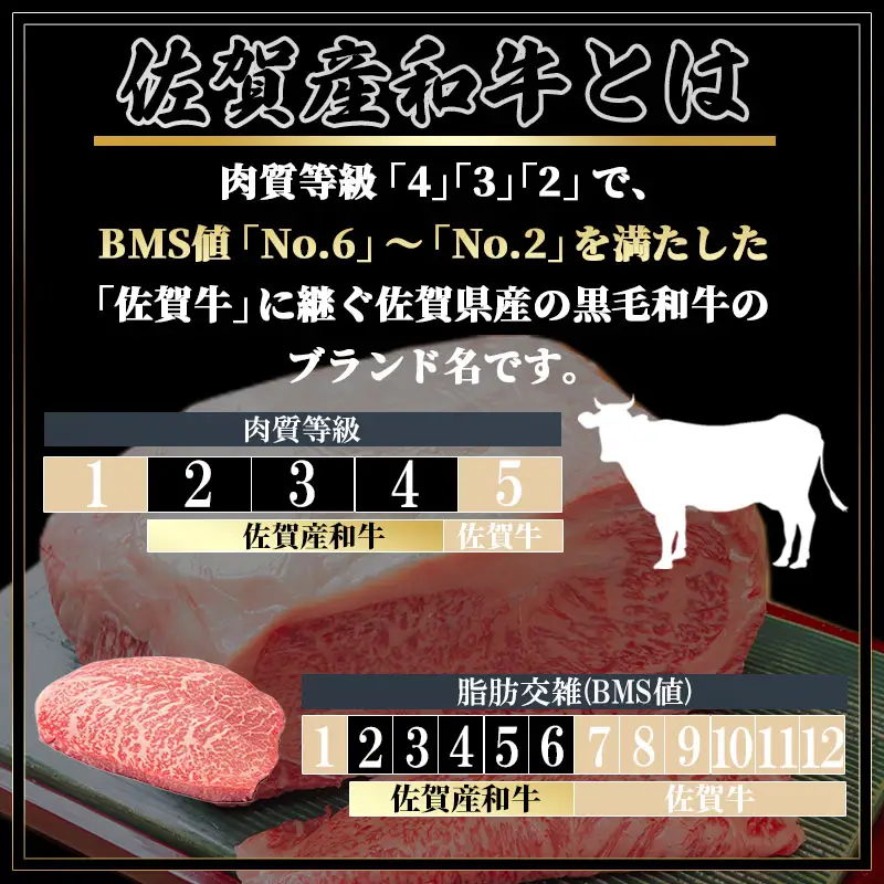 佐賀産和牛　切り落とし　600g さが サガ ギフト 老舗 牛肉 使い勝手抜群 煮込み 炒め物 カレー 重宝：B160-052