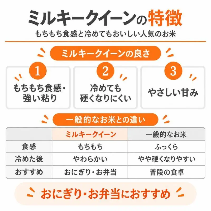 【令和8年産】新米 先行予約 米 ミルキークイーン 5kg 無洗米 定期便2回 田中工務店 お米 こめ コメ 白米 精米 ご飯 滋賀県 豊郷町