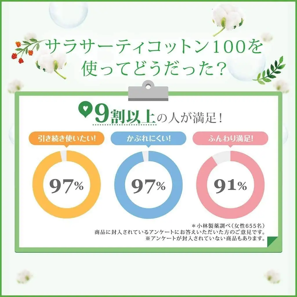 サラサーティコットン100 お徳用 112個 2袋 おりものシート （無香料）