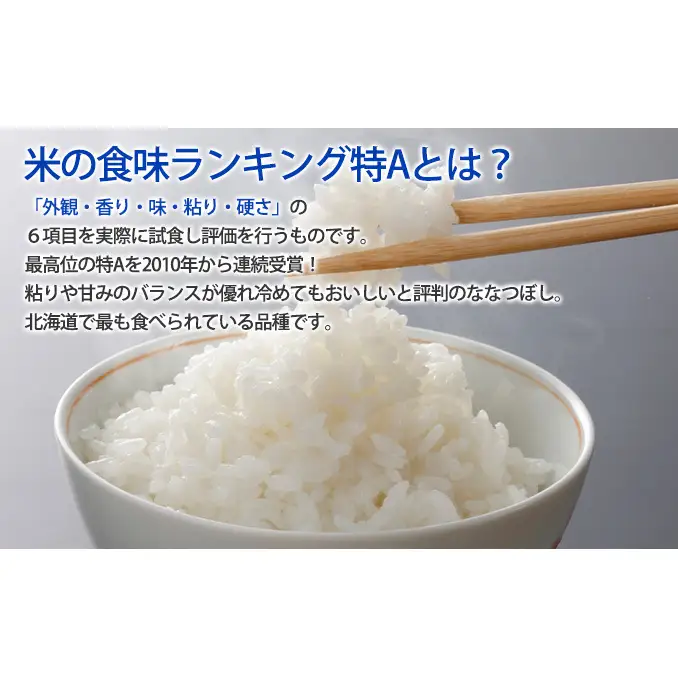【先行受付】令和8年産 ななつぼし5kg(5kg袋×1袋)北海道  特A 精米 米 白米 ご飯 お米 ごはん 国産 ブランド米 おにぎり ふっくら 常温 お取り寄せ 産地直送 農家直送 送料無料 月形