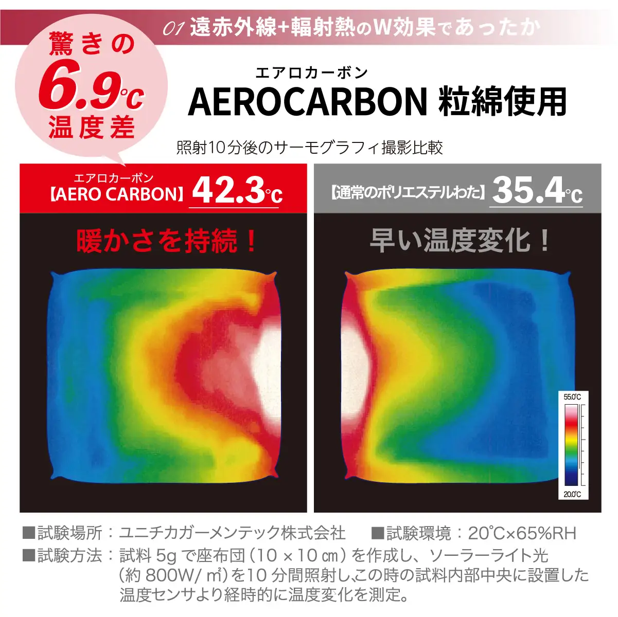 【選べるカラー】掛け布団 シングル 合繊 ボリューム（ピンク・ベージュ）  温泉気分なふとん | 掛布団 抗菌防臭 ほこりが出にくい ダニ通過ゼロ 洗える タンブラー乾燥OK 