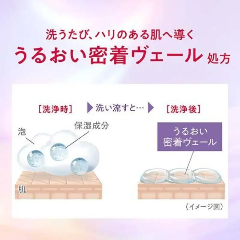 hadakara美肌プレミアム モイストボディケアソープ 液体タイプ  替えセット(替8)
