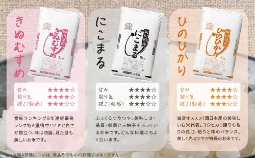 【 3ヶ月定期 】 【 令和8年産 】 岡山県産米 品種おまかせ 10kg （ 5kg × 2袋 ） お米 米 こめ コメ 白米 精米 白飯 飯 ご飯 きぬむすめ あきたこまち ひのひかり あけぼの にこまる あさひ おにぎり 和食 国産 ブランド米 ブランド 定期便 【 2026年11月上旬から2027年6月下旬迄発送予定 】
