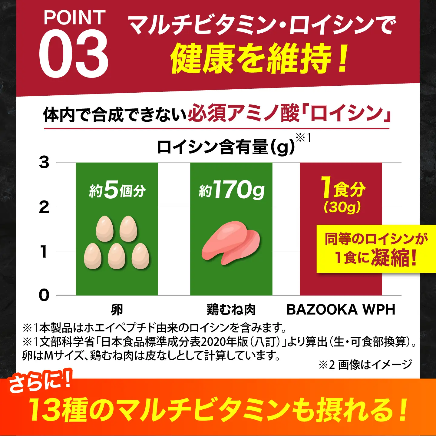 プロテイン BAZOOKA NUTRITION WPH（ホエイペプチド）お試し3種セット 各600g 大容量 飲み比べ アソート [AIEN010]