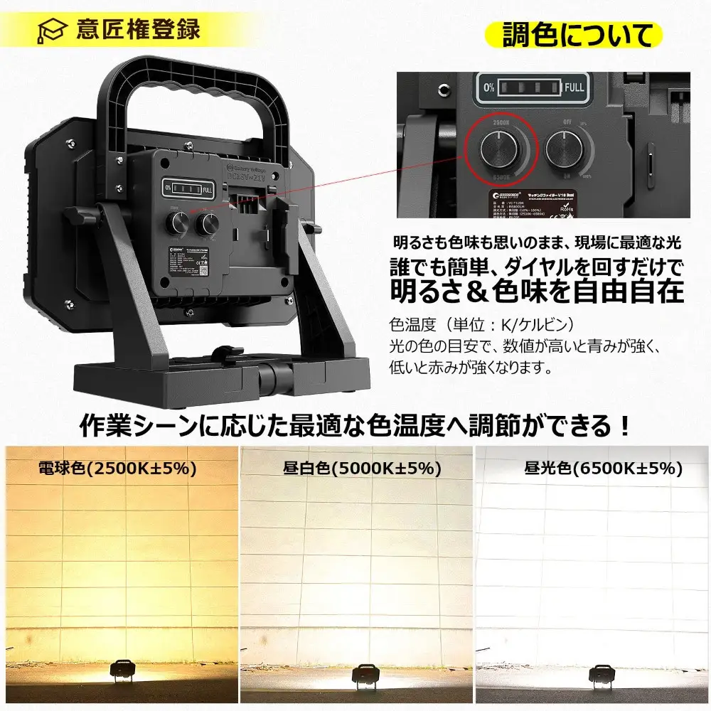 マッチングファイタ-V18 Dual 120W バッテリ-着脱式 作業灯 調色調光 YC-T120K