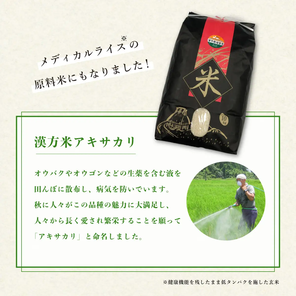 【定期便】 新米 玄米10kg×３回（合計30kg） 健方米 アキサカリ 漢方栽培