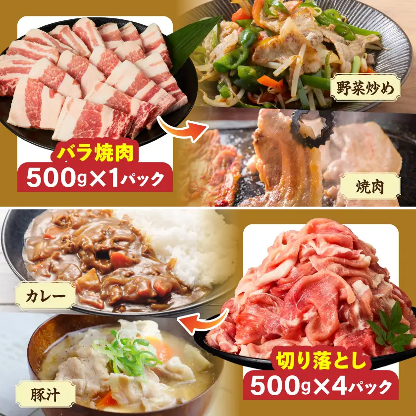 都城産豚バラエティセット4kg〔25-017〕_(都城市)