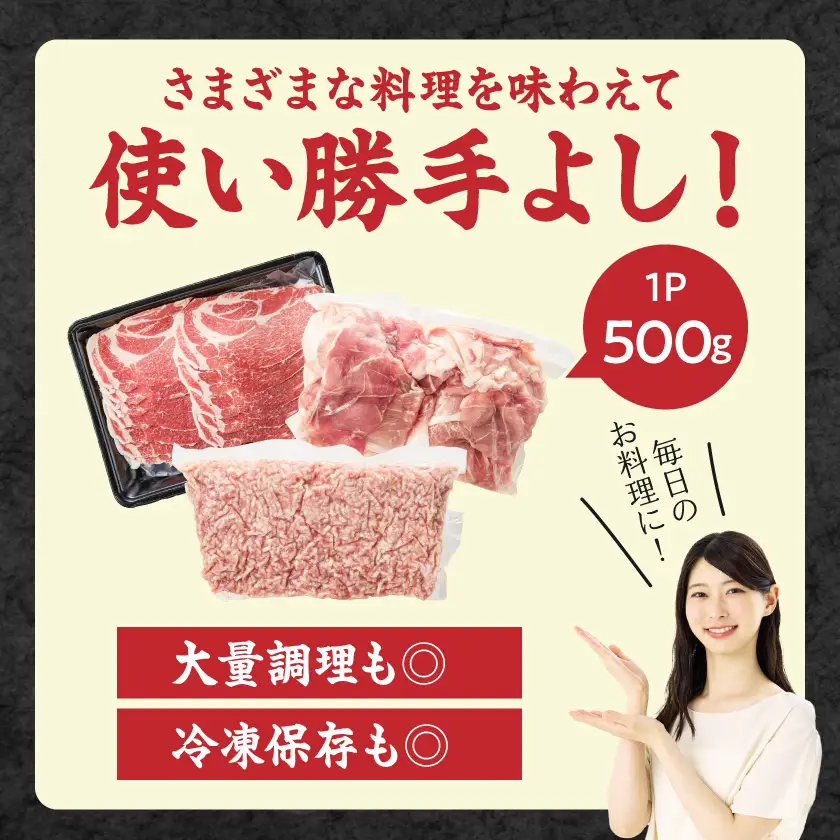 都城産豚しゃぶしゃぶ&切り落とし&ミンチセット2.5kg〔25-020-2500g〕_(都城市)
