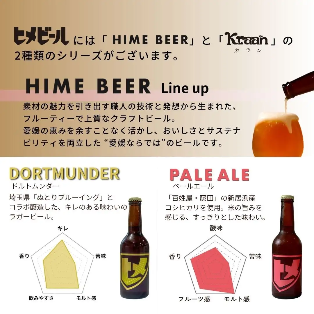フルーツビール ヒメビール/カラン 3瓶セット ビール 柑橘 クラフト 地ビール 発泡酒 新居浜市 愛媛県 愛媛果汁食品