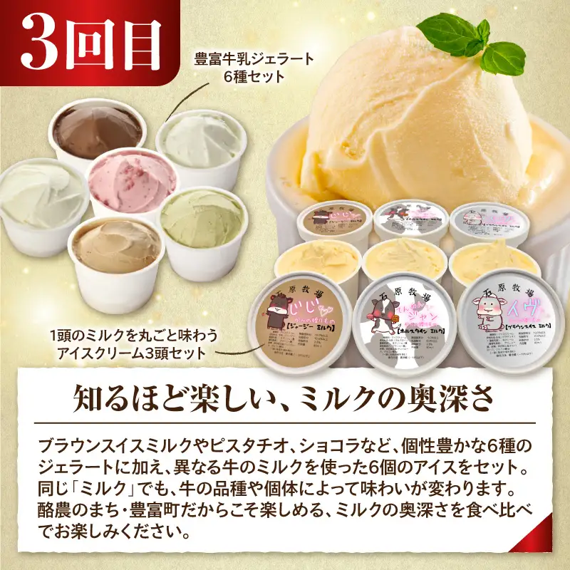 【4か月定期便】とよとみ牛乳を味わい尽くす定期便
