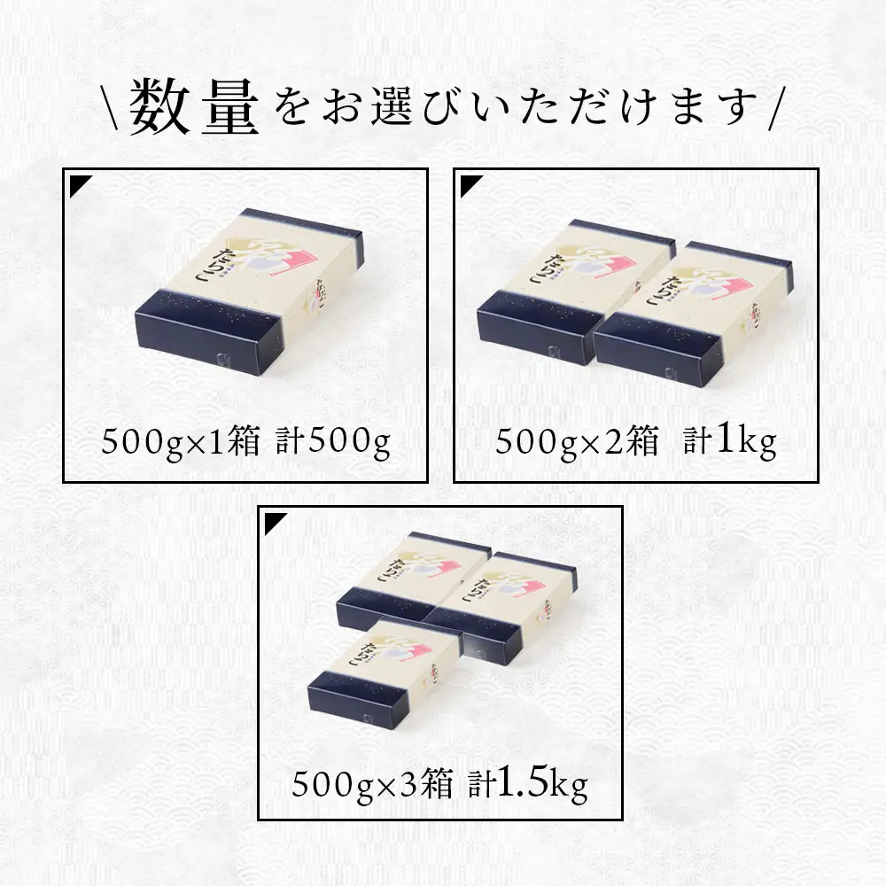 【9月30日受付終了】【12月発送】積丹 老舗手作りシリーズ“甘口たらこ”500ｇ×4箱セット（2㎏）