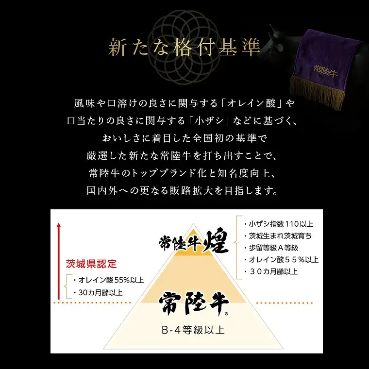 常陸牛　切り落とし　約1Kg　(茨城県県共通返礼品)