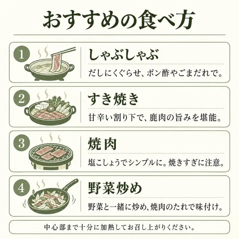 鹿肉 スライスミックス モモ 背ロース 300g 鹿肉 しか肉 シカ肉 ジビエ 国産 天然 高タンパク 低脂質 低カロリー ヘルシー 鉄分 赤身 小分け 冷凍 焼肉 しゃぶしゃぶ すき焼き お取り寄せ 滋賀県 米原市