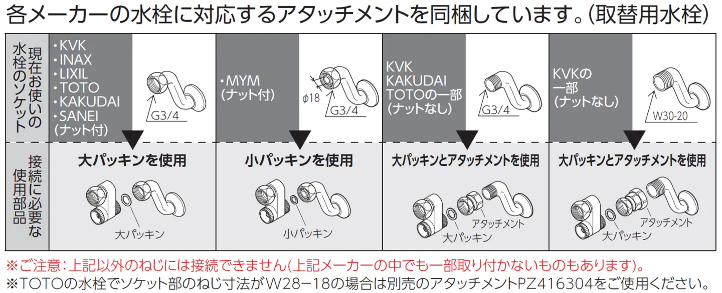 【80026】【MSK110KTKT】取替用シングル混合栓