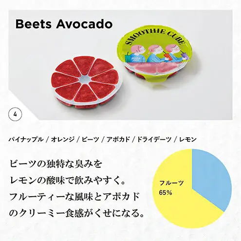 スムージーキューブ/RedSet5パック