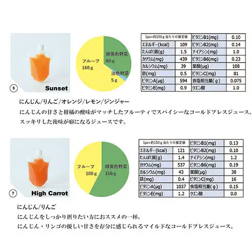 コールドプレス5パック/HighCarrot