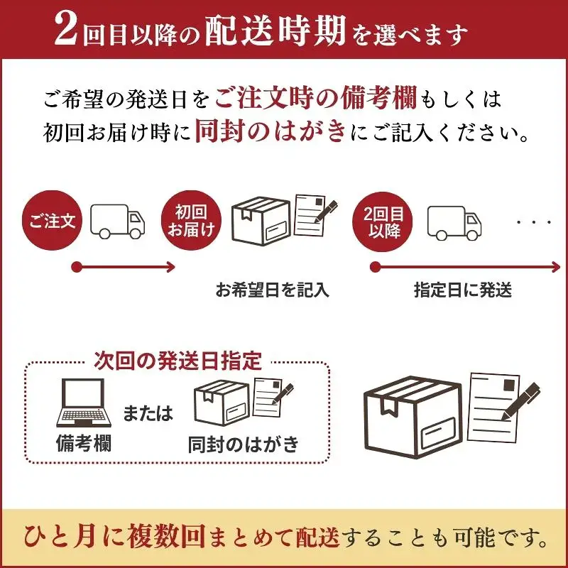 【定期便】【令和8年度産米】岡山県産 コシヒカリ 玄米 5kg 6回 一心良米（米ぬか牡蠣殻栽培米） ｜精米 お米 ライス ごはん ブランド米 2026年度産 白米 岡山 真庭市 【tkns-tkb051】