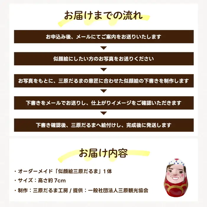 似顔絵三原だるま 達磨 ダルマ 民芸品 工芸品 縁起物 記念品 085004
