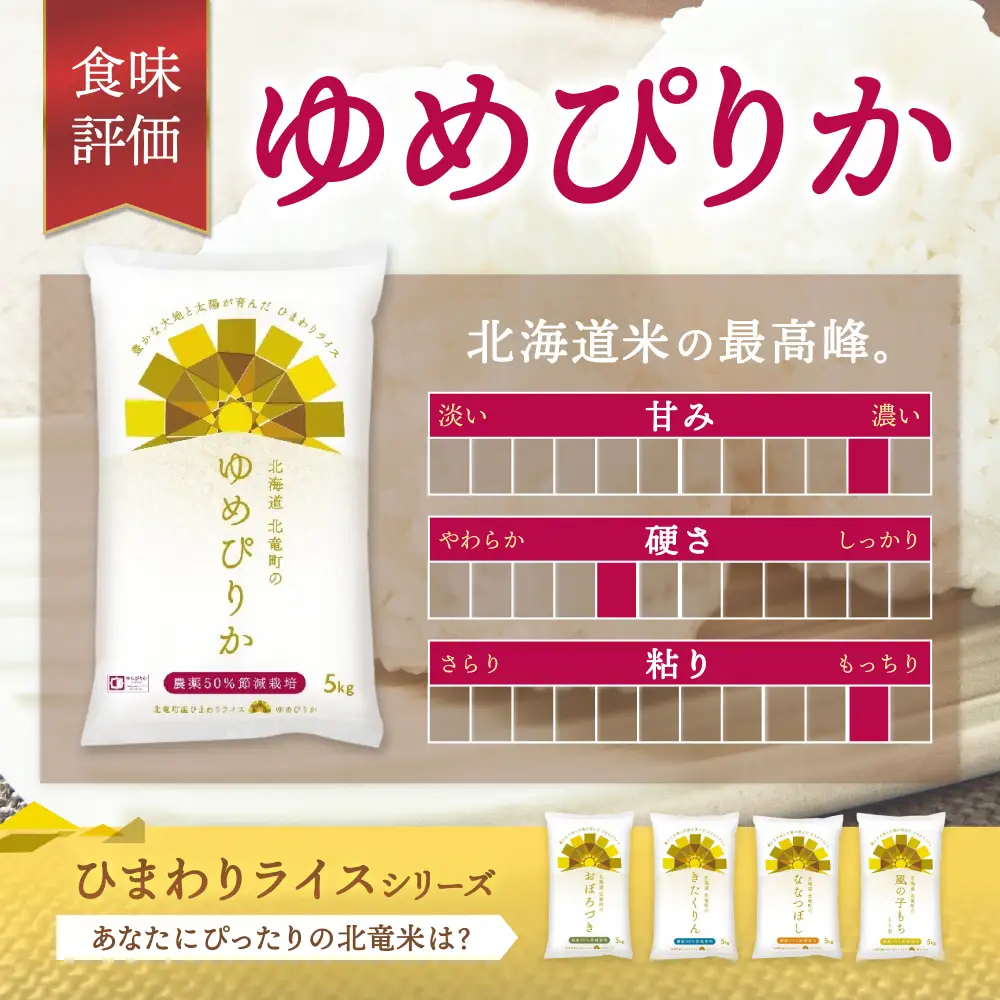 【定期便6ヶ月】令和8年産 新米 ゆめぴりか 2kg×6回【sun500-yume-r2x6-R8B】
